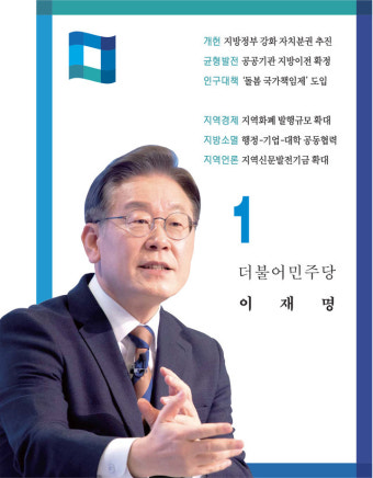 이재명 