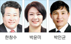 강원도청사 춘천 캠프페이지 신축 기금 근거 상임위 통과