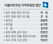 민주당 도당 지역위원장 8명 결정… 도당위원장 선출 채비