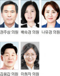 세종비앤피동서로축산 | 육 시장 "세종사무소 파견 직원 5급 상향 검토"