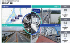 투신 사고 많은 춘천대교·소양 1교·소양 2교에 AI 관제시스템 구축