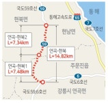 강릉 국도 59호선 연곡~현북구간 2차선 확장