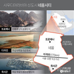 제2중동붐 온다…670조 규모 네옴시티 등 조 단위 프로젝트 시동