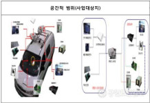 동해시, 스마트교차로·횡단보도 등 지능형교통체계(ITS) 구축 추진