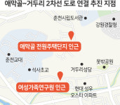 춘천 애막골~거두리 직선 도로 추진
