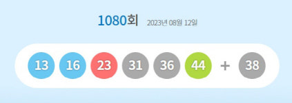 원주서 로또 1등 당첨…1080회 1등 전국 7명, 당첨금 각 36억3944만원