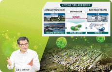 천연물산업 글로벌 거점 일하기 좋은 강릉 새 역사 쓴다