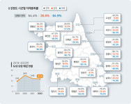 [강원도민 여러분 밤새 안녕하셨습니까] ② 질병이 두려운 군(郡) 주민들