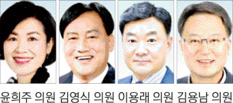 [의회 중계석] 포남시장·구터미널 일대 주차공간 확보를