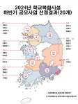 강원지역 3곳, 교육부 학교복합시설 2차 선정