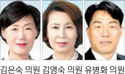 [의회 중계석] 국외 출장 당초예산-추경 편성 상이, 계획 수립 주의를