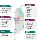 2차 기회발전특구, 홍천·원주·강릉·동해·삼척·영월 6개 시군 특구 선정