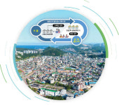 [뉴스 플러스+] 청정 자연에 도시 인프라까지…신 주거모델 구축 종횡무진
