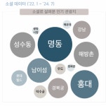 한국문화 정수 강원 사찰로 중국 관광객 잡는다