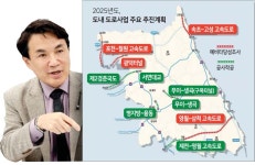도, 34조원 규모 도로사업 추진 사통팔달 강원시대 속도