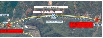 드라마 촬영으로 10~14일 밤 평창 뱃재터널 장평리 방면 터널 교통통제