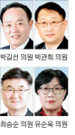 박길선·박관희·최승순·유순옥, 차기 예결위원장 후보 거론