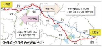 [집중진단] 강릉 안인화전 가동률 23%…지난해엔 그마저 올스톱