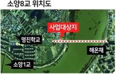 [기획취재] 춘천시 소양 8교 경제성보다 정책적 고려를