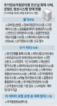 강원 35개 시스템 차질 행정 비상