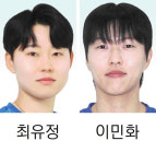 화천 KSPO 최유정·이민화 여자 축구 대표팀 발탁