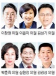 [의회 중계석] 평창군의회 이효석문화예술촌 전시관 확장·콘텐츠 개발 필요