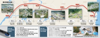 [6.3 지선 관전포인트] 2. 역세권 개발
