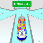 [명경대] 강원 수출의 힘