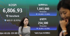 [속보] 코스피 8.95% 급락 6806.93 마감…두 달 만에 '7000선' 붕괴