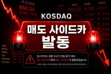 코스닥 5% 급락에 매도 사이드카 발동
