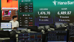 코스피, 상승 출발 후 6500선 등락… 코스닥도 보합세