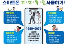 자녀의 스마트폰 사용 때문에 골치? ‘포노사피엔스’들과 싸우지 않는 법!