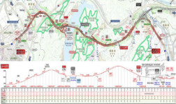 국도 4호선 서대전ic-두계3가 도로확장공사 순조… 공정률 25%