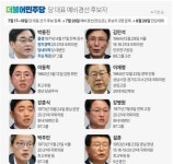 민주 당대표 8인, 최고위원 17명 후보 등록