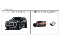 주행중 시동꺼짐 신형 팰리세이드 4000대 리콜… 원인은 SW 오류