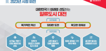 이장우 대전시장 