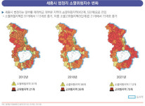 세종시 전동면·연동면 30년 뒤 인구 소멸로 사라진다(?)