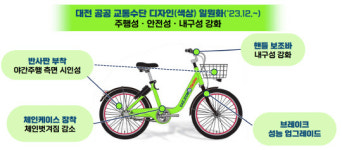 대전시 2026년까지 타슈 7500대로 늘린다