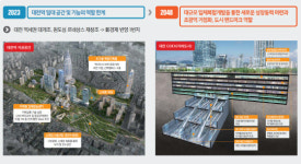 대전역 일대 지하도시 구축…미래전략 2048 그랜드플랜 수립