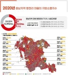 벼랑 끝 몰린 인구감소… 이러다 마을 사라질까 걱정