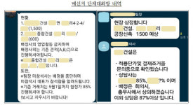 메신저 대화방에서 무슨 일이...천안·아산 레미콘업체 18개사 가격 담합