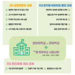 유치원·어린이집 통합기관, 연말까지 뼈대 마련