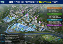 음성군, 전국 최초 대규모 융·복합 스마트농업단지 조성 추진
