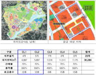 세종 나성동에 첫 소형 호텔 들어선다…경제 활성화 vs 환경 위해