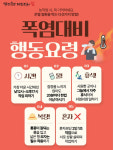 충남 15개 시군, 폭염특보 발효… 온열질환자 속출