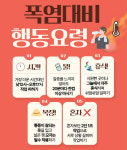 충남 온열질환자 66명·사망 2명… 돼지·닭도 12만여 마리 폐사