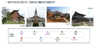 종교 넘어 화합으로…충북도, 어울리길 본격 운영