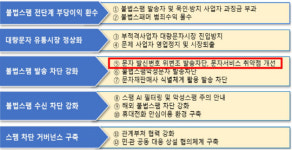 과기정통부 '불법스팸 번호 차단 시스템' 운영 개시