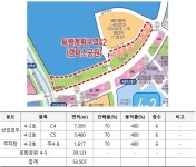 대학생 모이는 세종 대학가 만든다…집현동 특화계획 시동