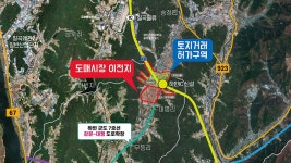 대구 농수산물도매시장, 달성군 하빈면으로 간다